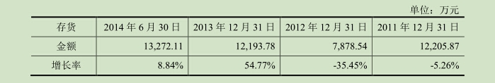 凯发娱乐旗舰|韩国今天凌晨发生军事政变|新闻源 财富源